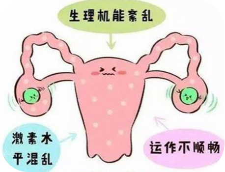 驚呆！長期熬夜導(dǎo)致月經(jīng)消失，確診卵巢早衰