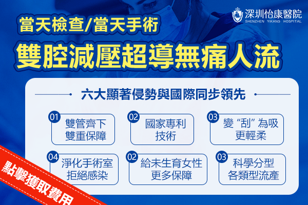 雙腔減壓超導(dǎo)無(wú)痛人流.gif