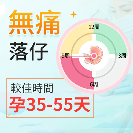 人流手術(shù)後多久可以恢復(fù)?什麼時(shí)候來(lái)月經(jīng)